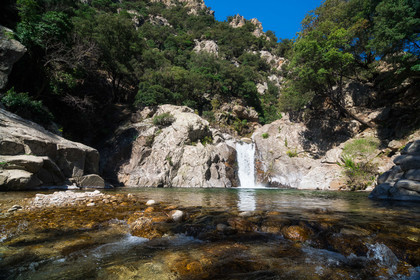 Gorges d'Héric