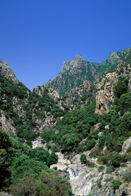 Gorges d'Héric